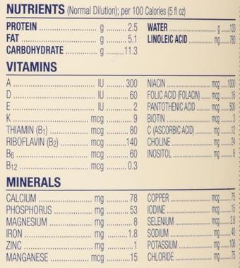 enfamil ar ingredients