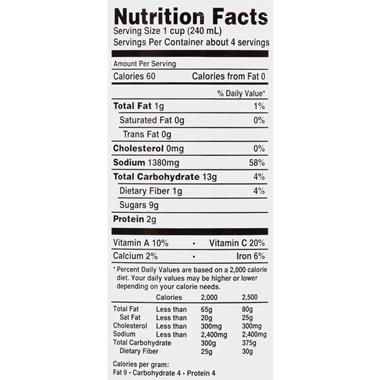 tabasco nutrition label