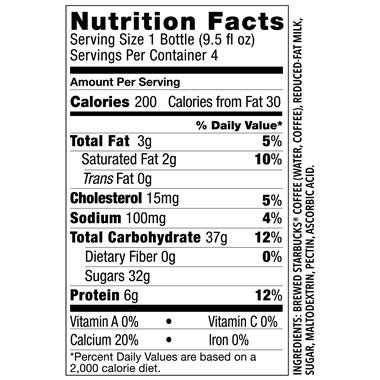 starbucks peppermint syrup nutrition facts