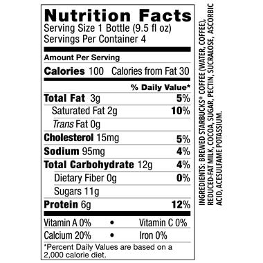 Brewed Starbucks Coffee Water Reduced Fat Milk Cocoa Sugar Pectin Sucralose Ascorbic Acid Acesulfame Potassium Brewed Starbucks Coffee Water Reduced Fat Milk Cocoa Sugar Pectin Sucralose Ascorbic Acid Acesulfame Potassium