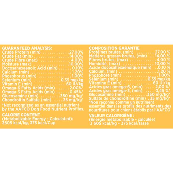 Iams puppy food outlet ingredients