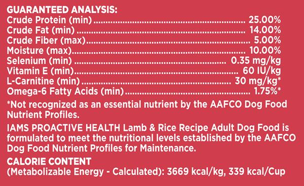 Iams lamb best sale and rice ingredients