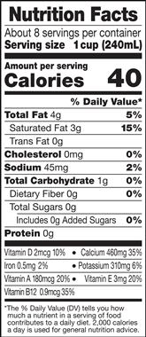 Silk Unsweetened Coconut Milk Nutrition Label - NutritionWalls