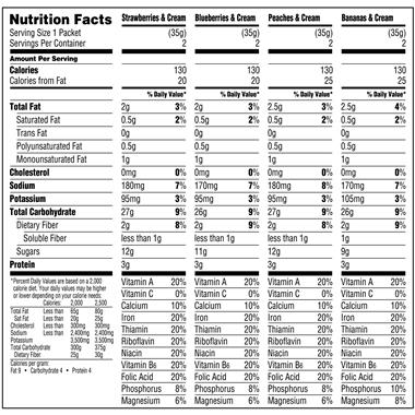 Quaker Fruit & Cream Instant Oatmeal Variety Pack, 8-1.23 oz Packets ...