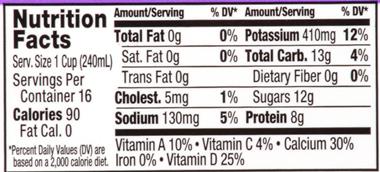 skim milk nutrition label
