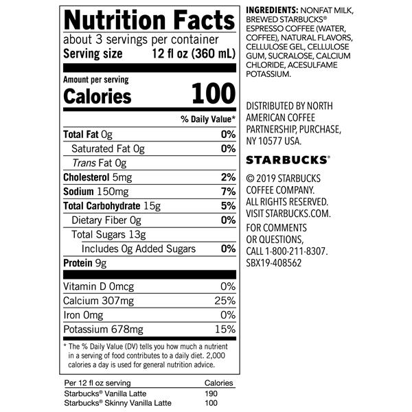 Starbucks Skinny Vanilla Latte Recipe: Easy Homemade Delight