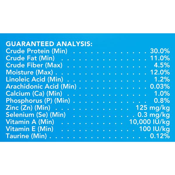 friskies nutrition facts