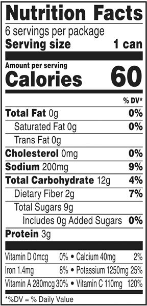 Low sodium food label