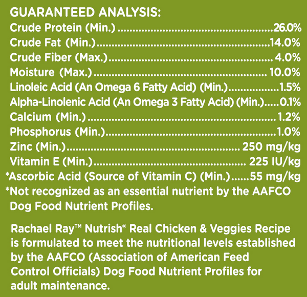 rachael ray nutrish ingredients