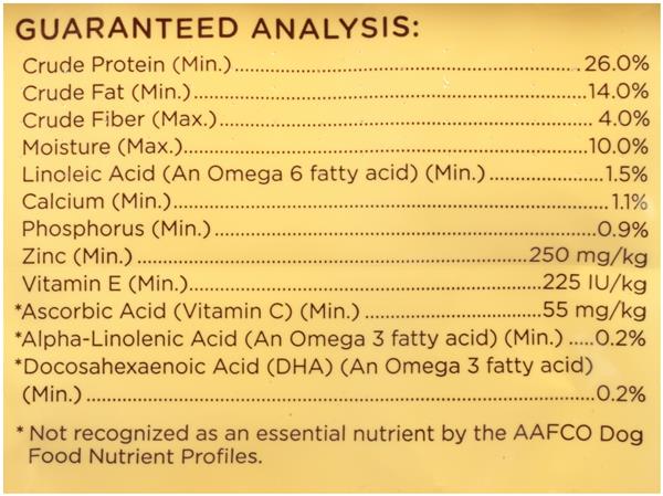 rachael ray dog food nutrition