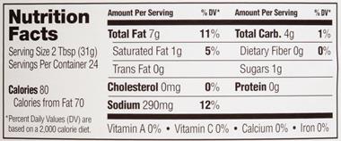 Diet plans for my body type photo 4