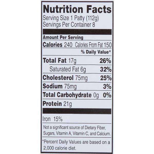 Hamburger Patty Nutrition Facts