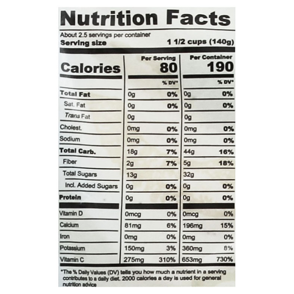 Apple Slices Nutrition Facts - Eat This Much