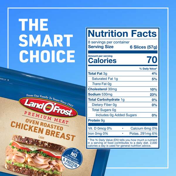 Land O' Frost Premium Oven Roasted Chicken Breast | Hy-Vee Aisles