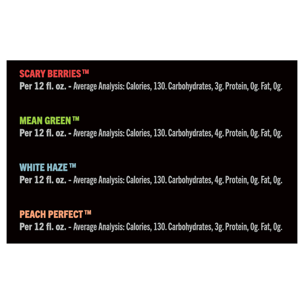 The Beast Unleashed Variety Pack 12 Pack 12 oz Can | Hy-Vee Aisles