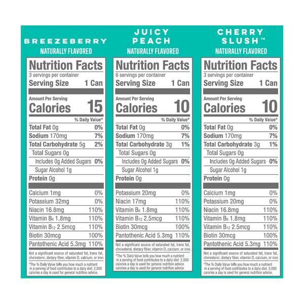 Alani Nu Energy Drink, Variety Pack, 12Pk | Hy-Vee Aisles Online