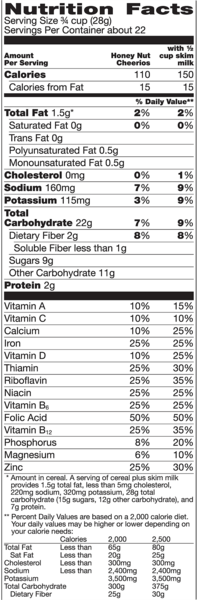 10 Nutrition Facts Of Honey Nut Cheerios 