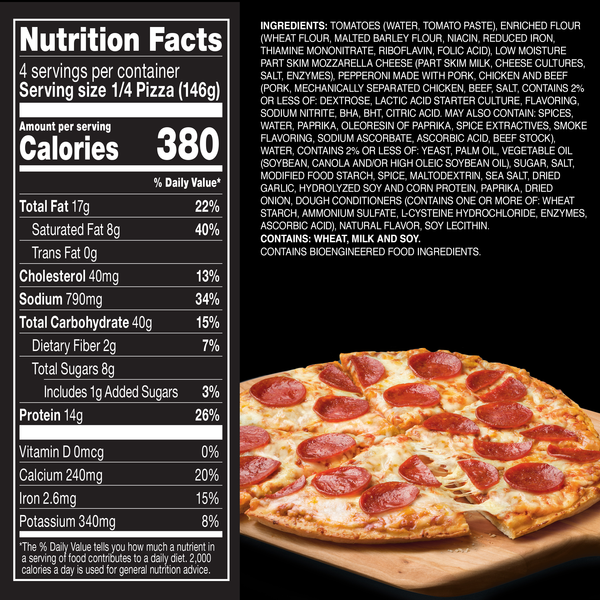 Pizza Nutrition Facts Explained: Essential Insights Revealed