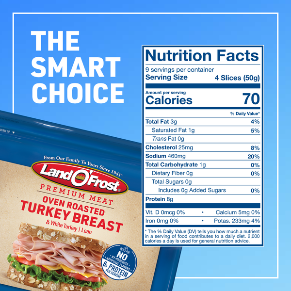 Land O'Frost Premium Oven Roasted White Turkey Breast & White